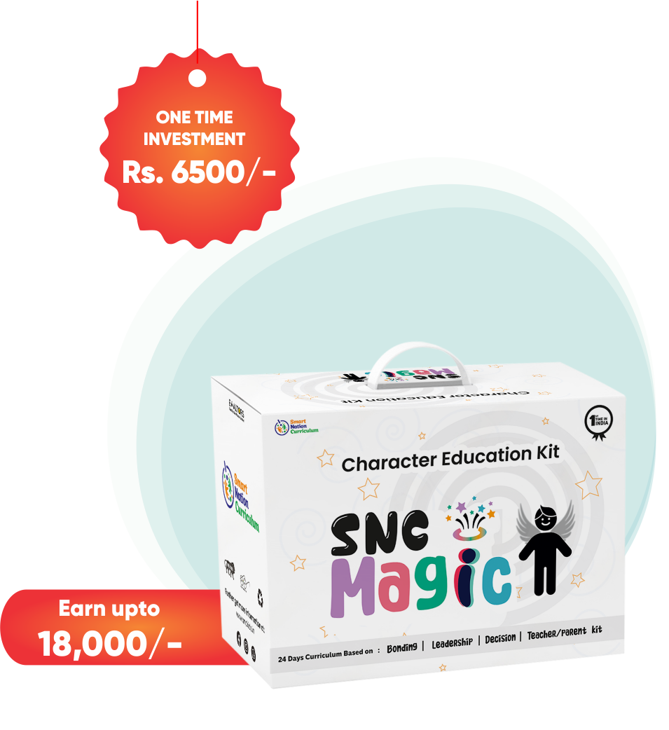 Character Education Kit